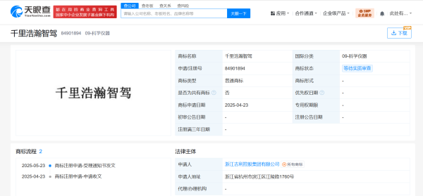 智云理财 吉利申请注册千里浩瀚智驾商标 吉利为新智驾系统申请商标
