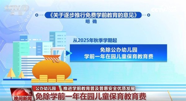 通配资 国家推进学前教育普及普惠安全优质发展 用“关怀温度”提升“幸福指数”