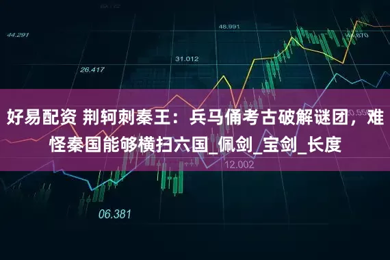 好易配资 荆轲刺秦王：兵马俑考古破解谜团，难怪秦国能够横扫六国_佩剑_宝剑_长度